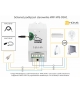 STEROWNIK WiFi ''EL HOME'' WS-03H1 z wyjściem na czujnik temperatury i wilgotności, AC 230V/ 10A