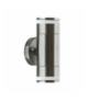 Oprawa hermetyczna TARAS WLL 2xGU10 INOX IDEUS 03570
