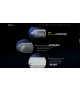 LIMEA GIGANT 20W 155lm/W IP65 IK09 5 lat gwarancji!
