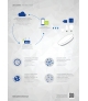 Żarówka LED GLS 5W COG 230V CCT+DIMM MILKY Wi-Fi Spectrum SMART 