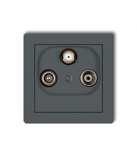 DECO Mechanizm gniazda abonenckiego RTV-SAT końcowego (2 wejścia antenowe) Karlik 28DGST