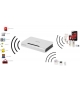 EXTA FREE CONTROLLER MINI EFC-02