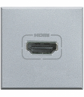 AXOLUTE - GNIAZDO HDMI 2M ALUMINIUM Legrand HC4284