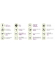 GUSTI LED 3W 230V Oprawa typu downlight LED COB 3W - 270lm