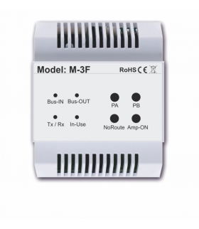 M-3F Moduł wielofunkcyjny REPEATER/ROUTER/GATEWAY VIDOS DUO