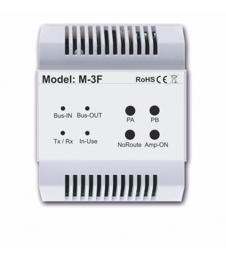 M-3F Moduł wielofunkcyjny REPEATER/ROUTER/GATEWAY VIDOS DUO