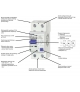 Wyłącznik różnicowoprądowy 1-fazowy DFS2 040-2/0,50-AC