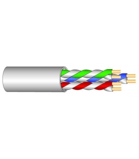 YTKSY 5 x 2 x 0,50 KABEL TELEFONICZNY