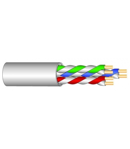 YTKSY 12 x 2 x 0,50 KABEL TELEFONICZNY