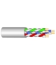 YTKSY 12 x 2 x 0,50 KABEL TELEFONICZNY