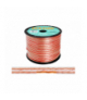 Kabel głośnikowy LEXTON 2x1.00 Cu-OFC LXK612