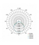 Naświetlacz LED INOVO z czujnikiem PIR 20W neutralna biel EMOS ZS2722