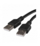 Przewód USB 2.0 wtyk A – wtyk A, 2m EMOS S70200
