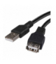 Przewód USB 2.0 wtyk A – gniazdo A, 2m EMOS S70201