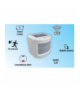 WiFi BATTERY MOTION SENSOR - Bezprzewodowy czujnik ruchu PIR WiFi SMART Greenlux GXSH075
