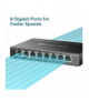 Przełącznik Easy Smart, 8 portów gigabitowych TP-Link LXSG108E