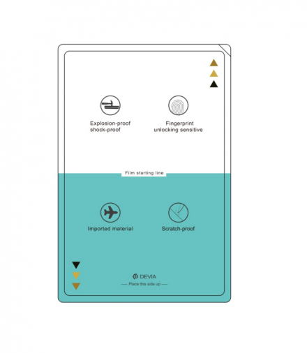 Zestaw folii anticrash mat do maszyny tnącej 50szt TFO Devia GSM105287