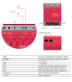 CLU Z-Wave - Jednostka centralna CLU, wsparcie dla Z-Wave, DIN, port Ethernet, TF-Bus Grenton CLU-200-E-00