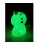 Lampa nocna dla dzieci jednorożec, ściemnialna, ładowalna Unicoo LED 0,45W 3000K ciepła 5V USB Rabalux 76020