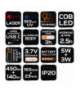 Lampa inspekcyjna 450 lm COB LED + laser + UV + latarka 4 w 1 GTX NEO Tools 99-077
