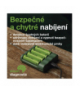 GP Ładowarka Recyko Everyday B421 + 4× AA 2700 + USB *MPP GP B52427U