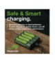 GP Ładowarka Recyko Everyday B421 + 4× AA 2700 + USB *MPP GP B52427U