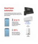 GoSmart Tuya bezprzewodowa stacja meteorologiczna E8610 z WiFi EMOS E8610