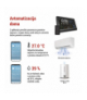 GoSmart Tuya bezprzewodowa stacja meteorologiczna E8610 z WiFi EMOS E8610