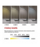 Lampa biurkowa LED KYLE EMOS Z7639