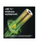 GP Ultra Bateria litowa guzikowa CR2032 4BL GP B32324