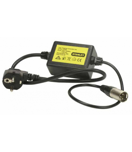 Zestaw łączący property connection Stanley 778071