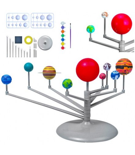 Układ słoneczny model 22434 Iso Trade 16934