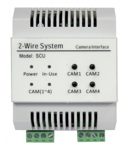 MODUŁ DO KAMER CCTV EURA VXA-69A5 2EASY